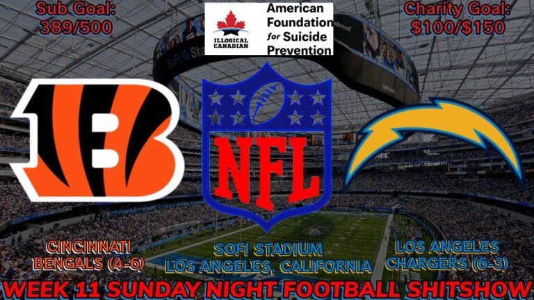 ‘Sunday Night Football:’ Chargers withstand furious Bengals comeback attempt to win 34-27